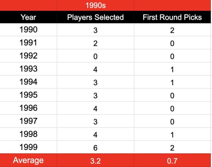 Screen Shot 2023-01-19 at 1.57.12 PM